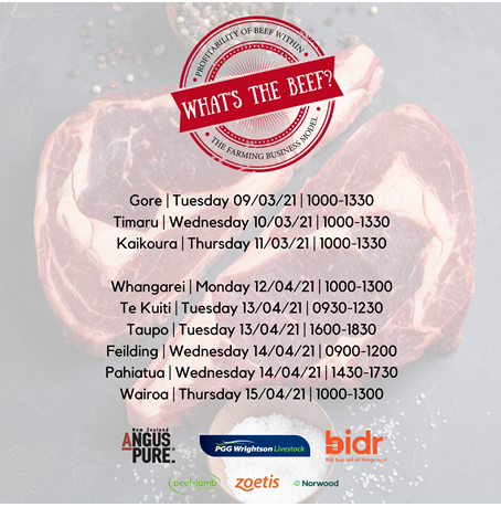  Livestock Market Update Whats the Beef New Dates